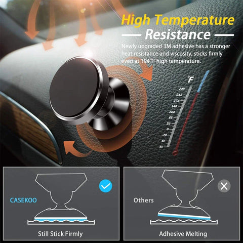 Magnetic Car Phone Holder, Magnetic Mount, Mobile Phone Holder, GPS, Supports iPhone 14, 13, 12 Pro, Xiaomi, Huawei, Samsung, OnePlus