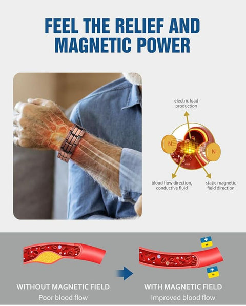 Magnetic Therapy Bracelet for Men & Women – Stylish Wellness Wristband